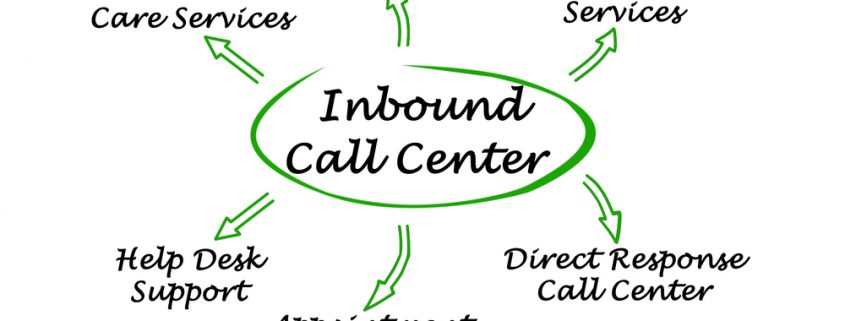 Inbound Call Center