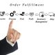 Order Fulfillment